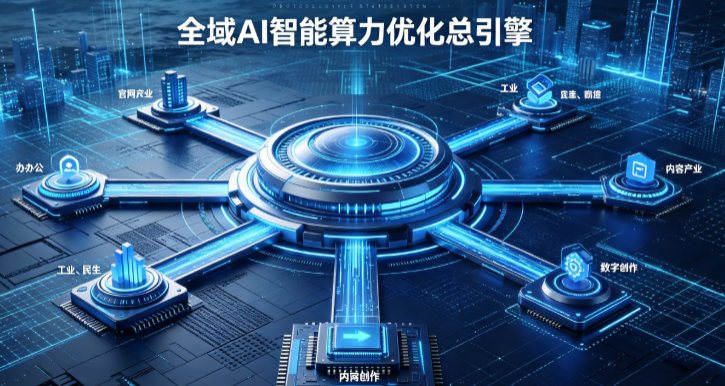 和平区AI算力优化赋能数字生态 智能技术迭代激活产业发展新动能