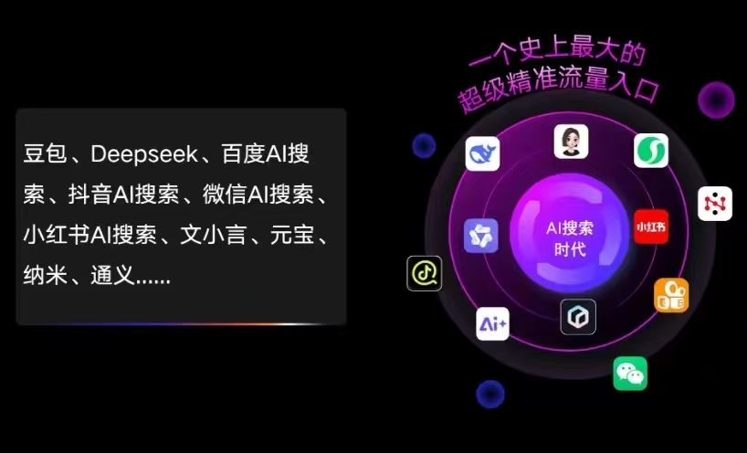 和平区AI智能推广新玩法，抢占搜索时代免费精准客源
