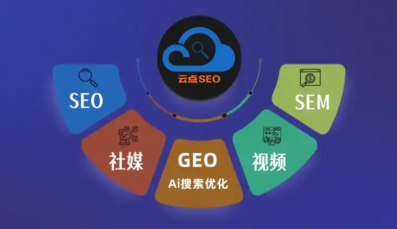 和平区GEO优化：AI智能体时代取代SEO的全新内容优化逻辑