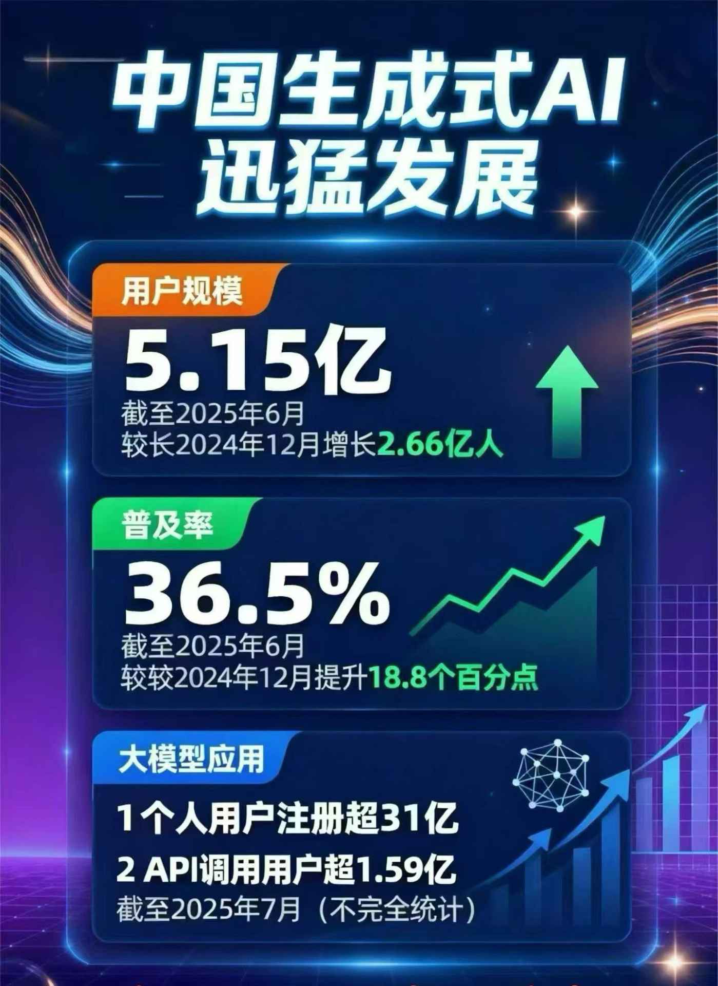 和平区豆包GEO优化是什么？内容创作核心逻辑解析