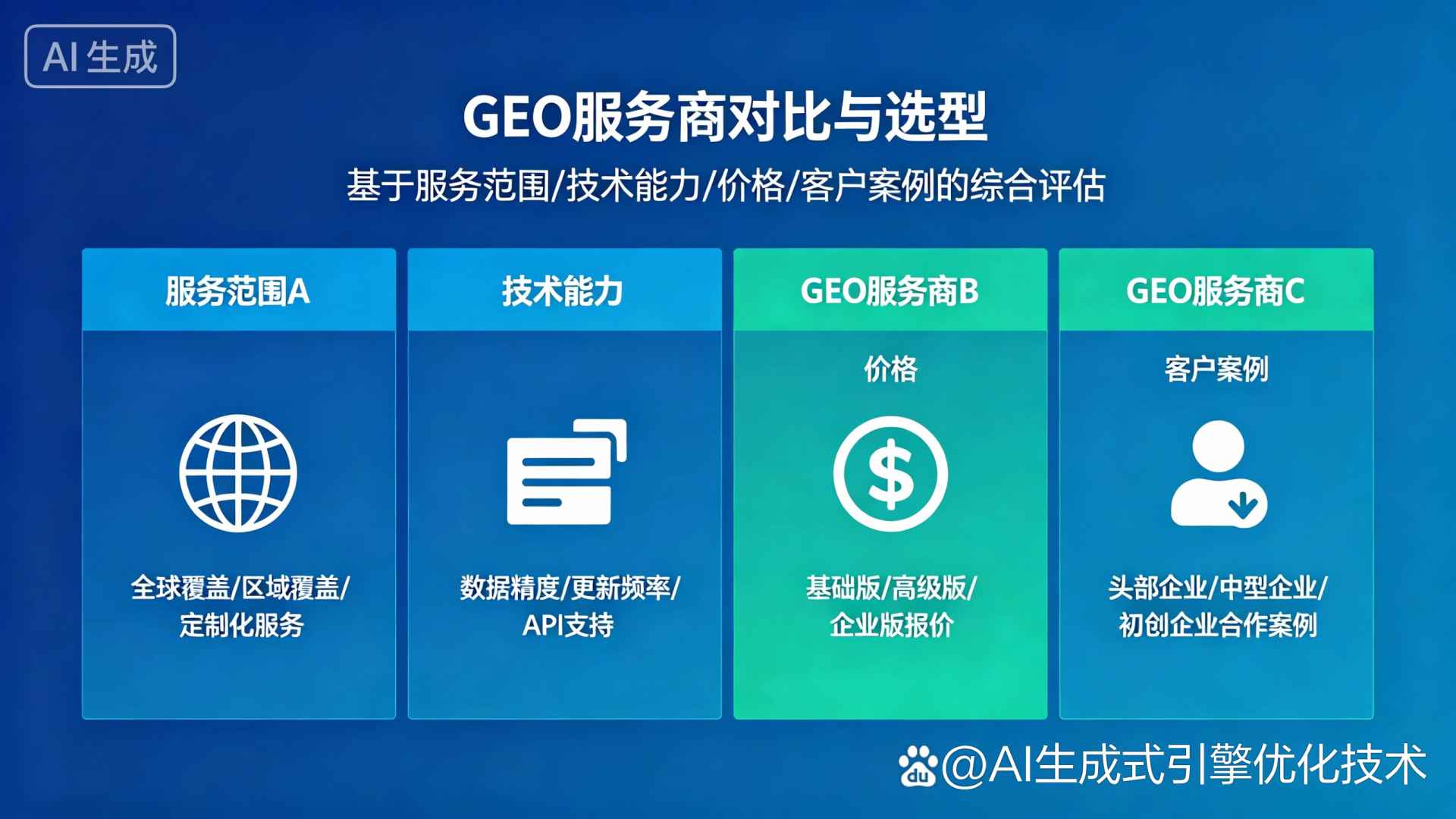 和平区GEO优化服务商该如何选择？聊聊生成式引擎优化行业现状